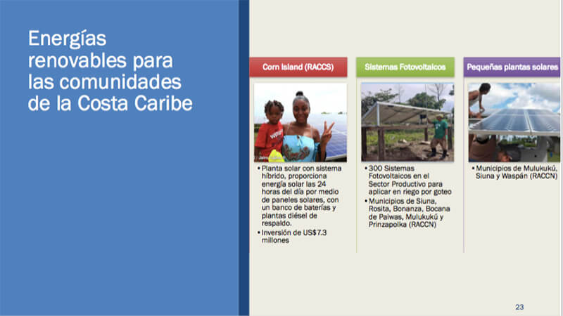 derechos-nicaraguenses